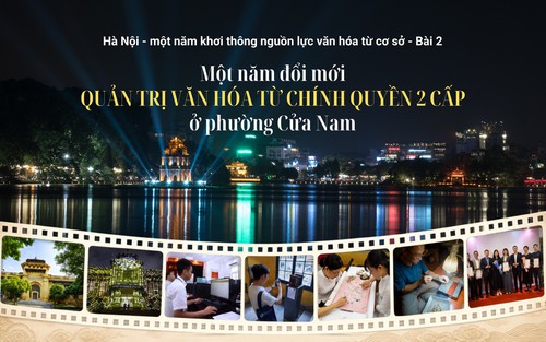 Một năm đổi mới quản trị văn hóa từ chính quyền 2 cấp ở phường Cửa Nam