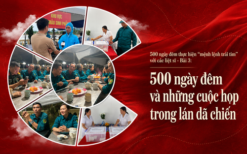 500 ngày đêm thực hiện "mệnh lệnh trái tim"
với các liệt sĩ - Bài 3: 500 Ngày đêm và những cuộc họp trong lán dã chiến
