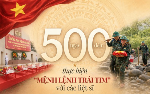 500 ngày đêm thực hiện mệnh lệnh trái tim với các liệt sĩ