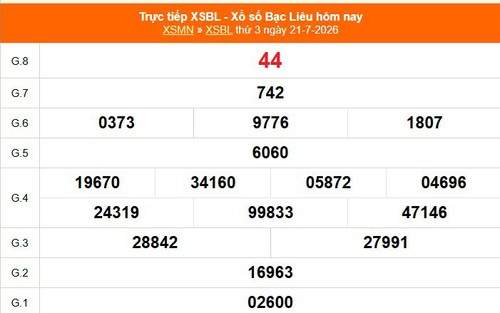 XSBL 21/7 - Kết quả xổ số Bạc Liêu hôm nay 21/7/2026 - Trực tiếp XSBL ngày 21 tháng 7
