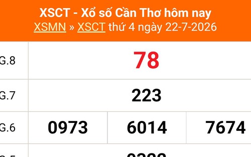 XSCT 22/7 - Kết quả xổ số Cần Thơ hôm nay 22/7/2026 - Trực tiếp XSCT ngày 22 tháng 7