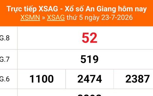XSAG 23/7 - Kết quả xổ số An Giang hôm nay 23/7/2026 - Trực tiếp XSAG ngày 23 tháng 7