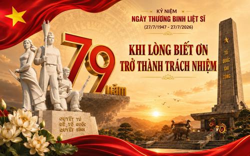 Khi lòng biết ơn trở thành trách nhiệm