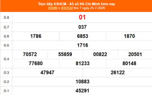 XSHCM 25/7 - XSTP thứ Bảy - Kết quả xổ số Hồ Chí Minh hôm nay ngày 25/7/2026