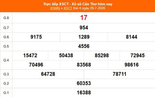 XSCT 29/7 - Kết quả xổ số Cần Thơ hôm nay 29/7/2026 - Trực tiếp XSCT ngày 29 tháng 7