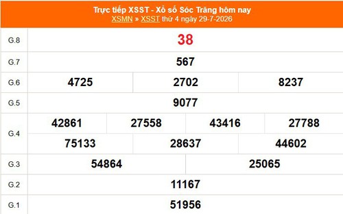 XSST 29/7 - Kết quả xổ số Sóc Trăng hôm nay 29/7/2026 - Trực tiếp XSST ngày 29 tháng 7