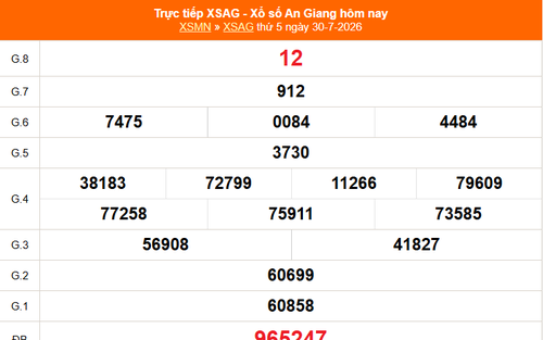 XSAG 30/7 - Kết quả xổ số An Giang hôm nay 30/7/2026 - Trực tiếp XSAG ngày 30 tháng 7