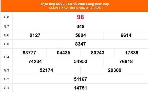 XSVL 31/7 - Kết quả xổ số Vĩnh Long hôm nay 31/7/2026 - Trực tiếp XSVL ngày 31 tháng 7