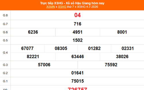 XSHG 4/7 - Kết quả xổ số Hậu Giang hôm nay 4/7/2026 - Trực tiếp XSHG ngày 4 tháng 7