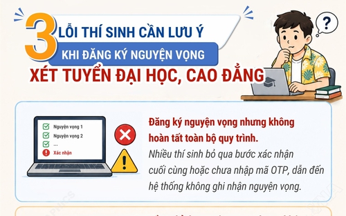 3 lỗi thí sinh cần lưu ý khi đăng ký nguyện vọng xét tuyển đại học