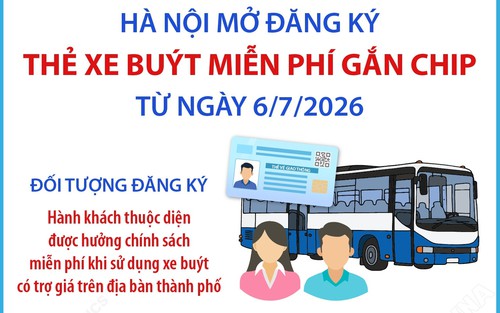 Hà Nội mở đăng ký thẻ xe buýt miễn phí gắn chip từ ngày 6/7/2026