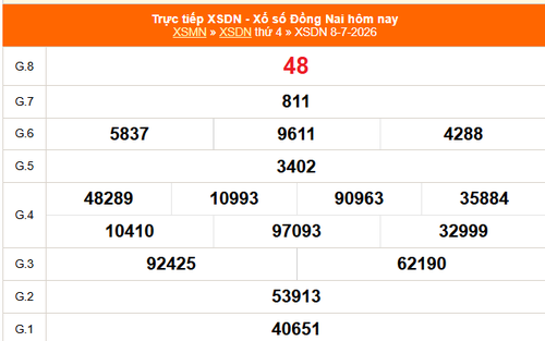 XSDN 8/7 - Kết quả xổ số Đồng Nai hôm nay 8/7/2026 - Trực tiếp XSDN ngày 8 tháng 7
