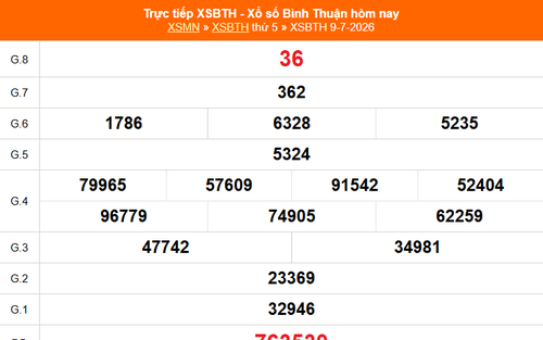 XSBTH 9/7 - Kết quả xổ số Bình Thuận hôm nay 9/7/2026 - Trực tiếp XSBTH ngày 9 tháng 7