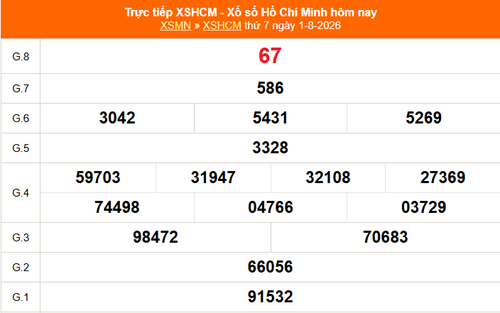 XSHCM 1/8 - XSTP thứ Bảy - Kết quả xổ số Hồ Chí Minh hôm nay ngày 1/8/2026