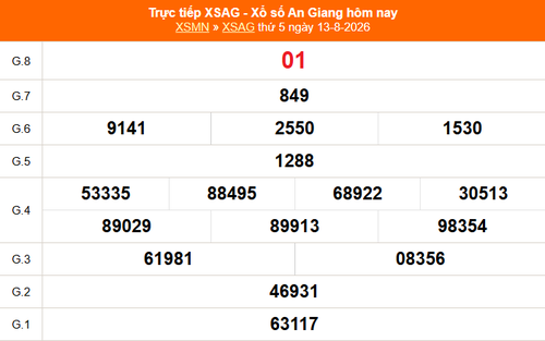 XSAG 13/8 - Kết quả xổ số An Giang hôm nay 13/8/2026 - Trực tiếp XSAG ngày 13 tháng 8