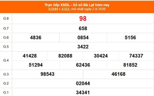 XSDL 2/8 - Kết quả xổ số Đà Lạt hôm nay 2/8/2026 - Trực tiếp XSDL ngày 2 tháng 8