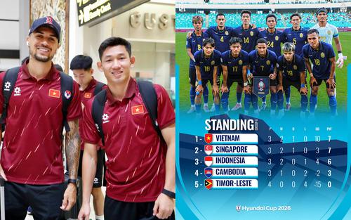 Tỷ lệ chiến thắng Việt Nam vs Campuchia (20h, 7/8) ASEAN Cup 2026: Ba điểm và vững ngôi đầu