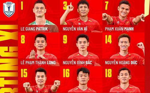 Đội hình xuất phát Việt Nam vs Campuchia: Quang Hải và Đình Bắc đá chính