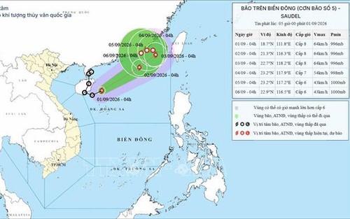 Bão số 5 giữ nguyên cường độ, di chuyển nhanh trên vùng biển Bắc Biển Đông