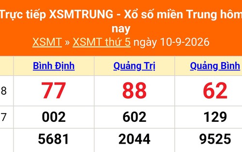 XSMT 10/9 - Kết quả xổ số miền Trung hôm nay 10/9/2026 - Kết quả XSMT thứ Năm ngày 10 tháng 9
