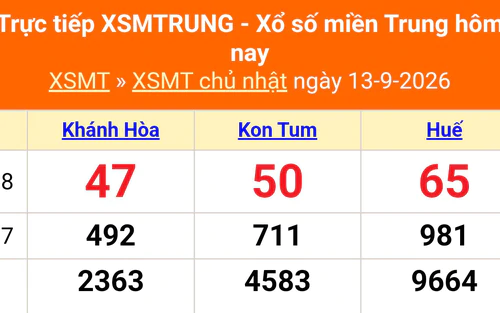 XSMT 13/9 - Kết quả xổ số miền Trung hôm nay 13/9/2026 - Kết quả XSMT Chủ Nhật ngày 13 tháng 9