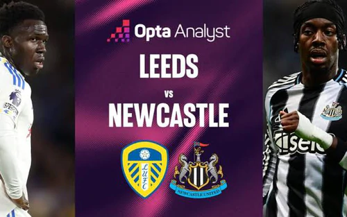Nhận định bóng đá hôm nay 14/9: Leeds vs Newcastle, Inter Milan vs Udinese