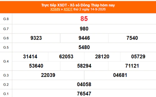XSDT 14/9 - Kết quả xổ số Đồng Tháp hôm nay 14/9/2026 - Trực tiếp XSDT ngày 14 tháng 9