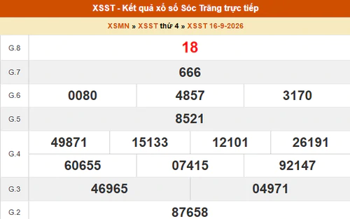 XSST 16/9 - Kết quả xổ số Sóc Trăng hôm nay 16/9/2026 - Trực tiếp XSST ngày 16 tháng 9