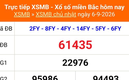 XSMB 6/9- Kết quả xổ số miền Bắc hôm nay 6/9/2026 - Kết quả XSMB Chủ Nhật ngày 6 tháng 9