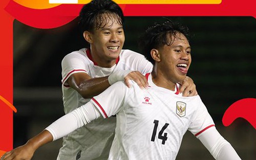Xác định 16 đội bóng tham dự VCK U20 châu Á 2027: Đông Nam Á có 3 đại diện
