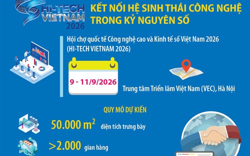 HI-TECH VIETNAM 2026: Kết nối hệ sinh thái công nghệ trong kỷ nguyên số