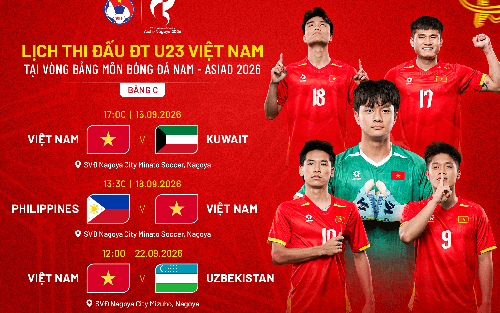 Lịch thi đấu bóng đá nam ASIAD 2026