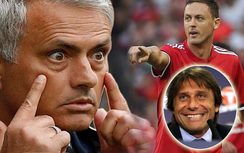 CẬP NHẬT tối 20/10: Matic khẳng định Mourinho trên tài Conte, Barca quyết mua Coutinho trong tháng 1