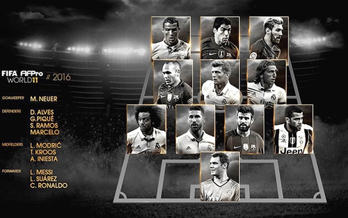 Cả Premier League cũng chỉ bằng Real trong danh sách rút gọn Đội hình tiêu biểu 2017