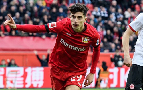 Chelsea chính thức chiêu mộ được Kai Havertz với giá kỷ lục