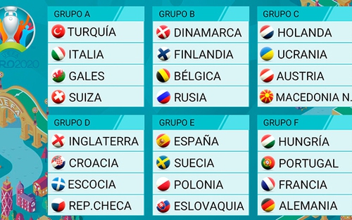 EURO 2020: Xác định xong 24 đội tham dự, lịch thi đấu EURO 2020