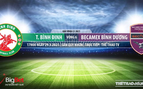 Soi kèo nhà cái Bình Định vs Bình Dương. TTTV trực tiếp bóng đá V-League 2021