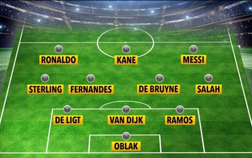 Super League bị hoãn, World Cup không mất Ronaldo, Messi và nhiều siêu sao khác