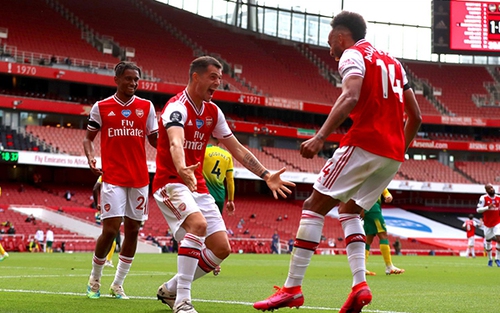 KẾT QUẢ bóng đá Arsenal 1-0 Norwich, Ngoại hạng Anh hôm nay