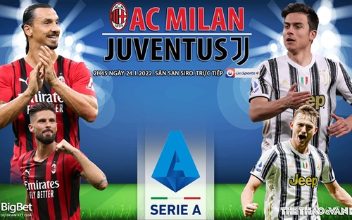 Soi kèo nhà cái Milan vs Juventus. Nhận định, dự đoán bóng đá Serie A (2h45, 24/1)