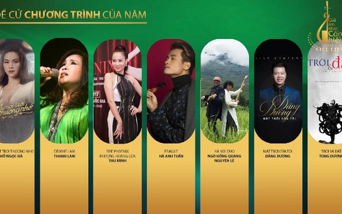 Đề cử Chương trình của năm, Giải Âm nhạc Cống hiến lần 13-2018: Kịch tính và khó đoán