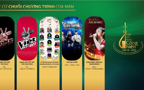 Đề cử Chuỗi chương trình của năm, Giải Âm nhạc Cống hiến lần 13-2018: Liệu nhân tố mới có lặp lại 'lịch sử' mùa giải trước?