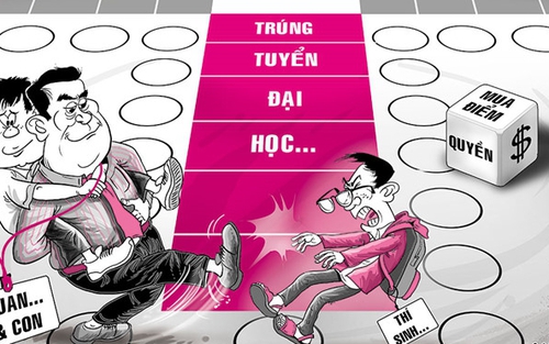Password cho cánh cửa cuộc đời