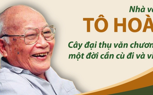 Nhuận bút tính theo đơn vị tô phở, bữa ăn, căn nhà…