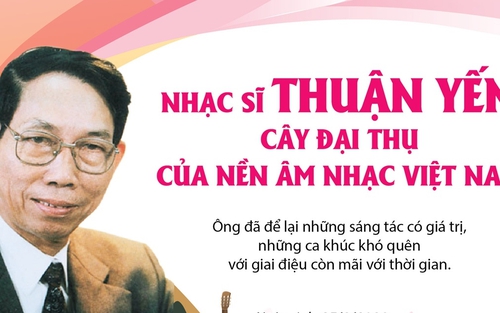 Nhạc sĩ Thuận Yến - Cây đại thụ của nền âm nhạc Việt Nam