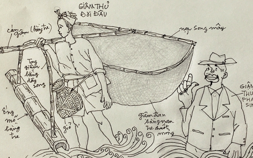Tản văn cuối tuần: Nghề 'đánh giậm' xưa và nay