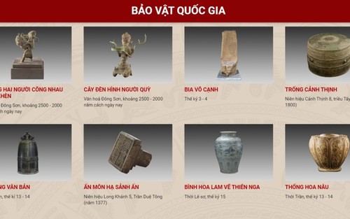 'Số hóa' để nâng tầm di sản
