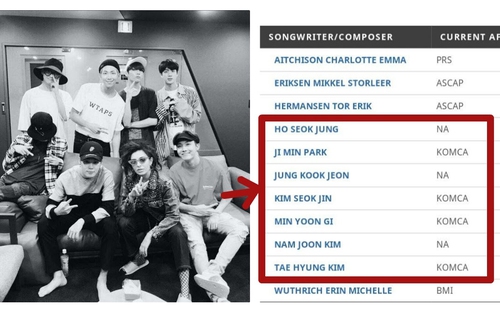 Bất ngờ: BTS đột ngột collab cùng Charli XCX!