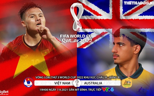 Việt Nam vs Úc: Nhận định bóng đá, soi kèo nhà cái, kết quả, video bàn thắng