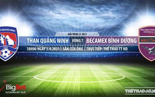 Soi kèo nhà cái Quảng Ninh vs Bình Dương. TTTT HD. Trực tiếp bóng đá Việt Nam hôm nay